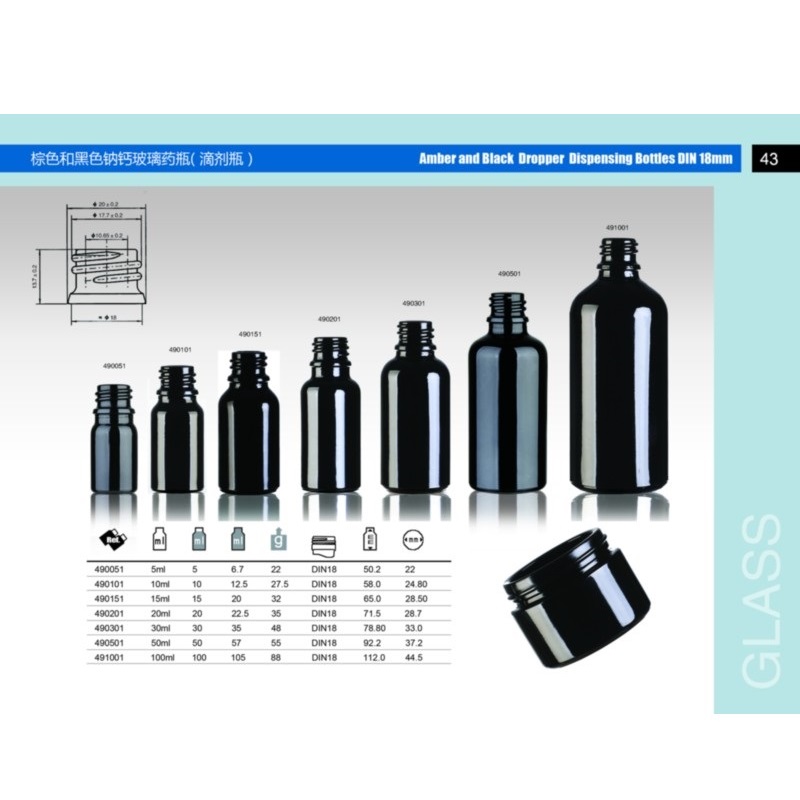 Pharmaceutical Packaging6868