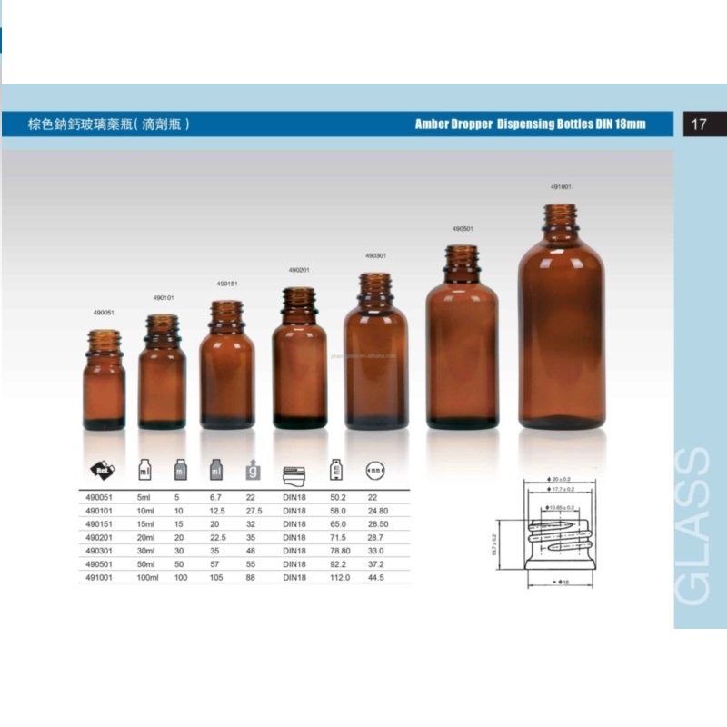 Pharmaceutical Packaging7706